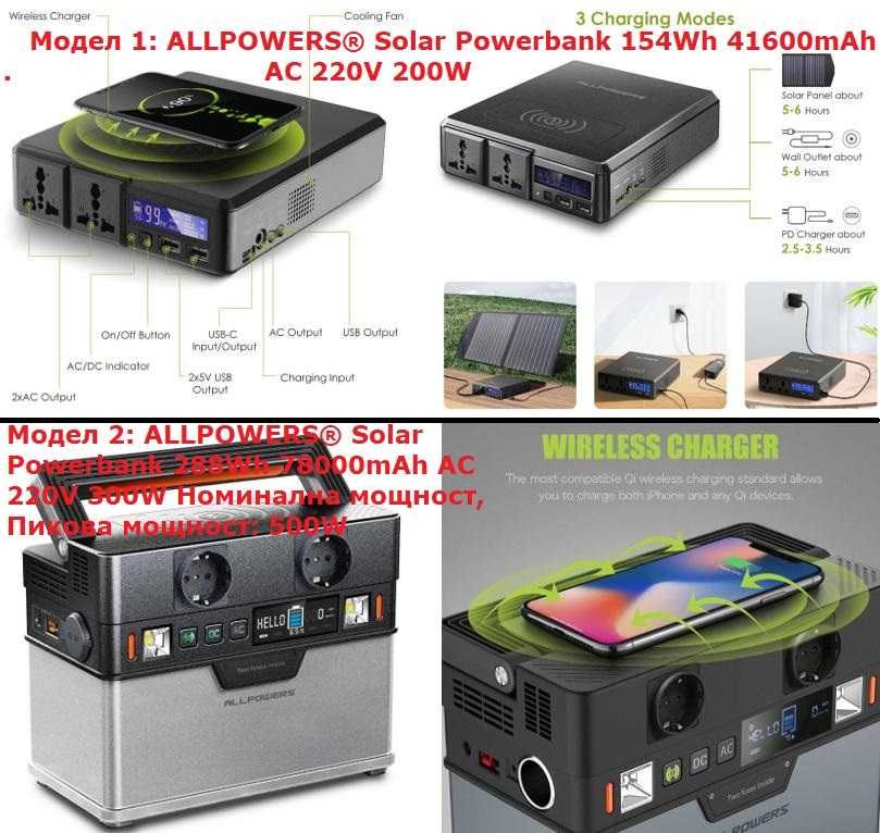 ALLPOWERS™ Електро Станция Слънчев Генератор Къмпинг Соларна Банка
