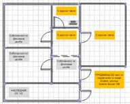 България, гр. София, ул. Хр.Ботев 105, fineHomes, ½ първи етаж от къща