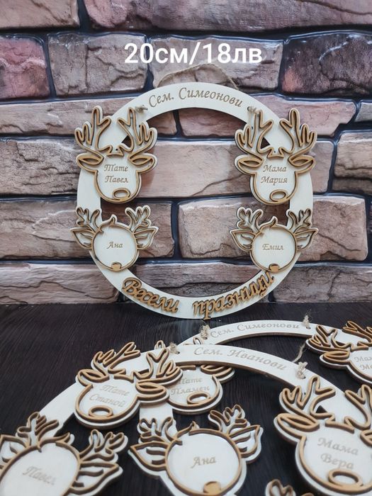 Коледни персонални висулки