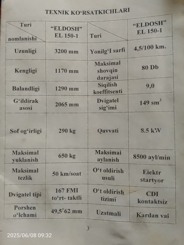 Eldosh muravey srochni sotiladi holati idial aybi yoʻq kiraskasi toza