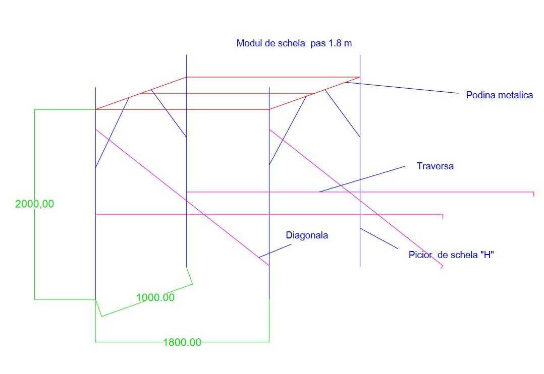 Schela metalica noua, completa pentru constructii cu podina de 1,8 m