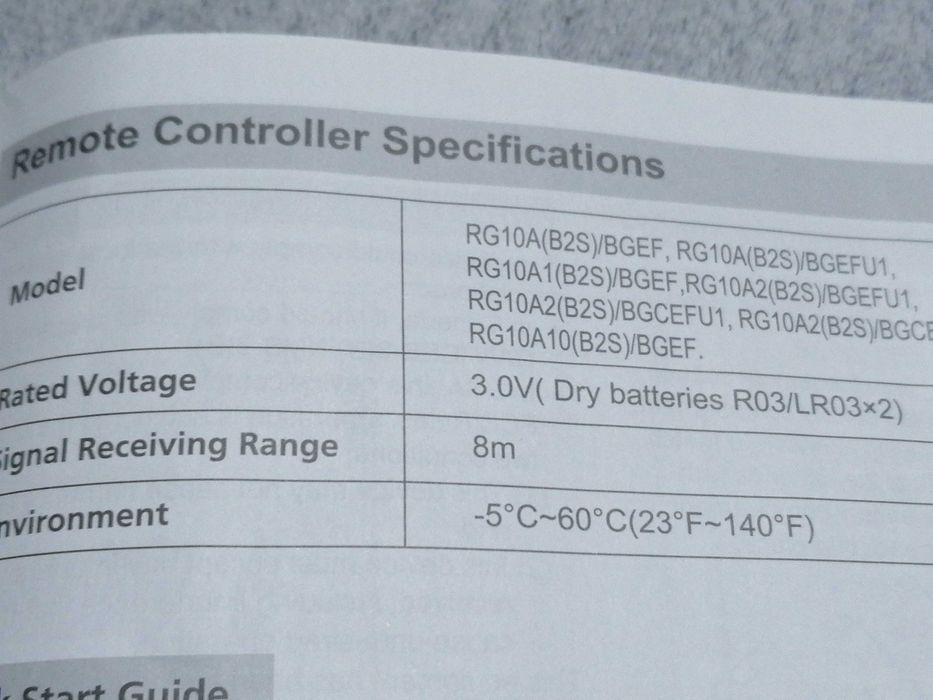 Telecomanda aer conditionat mideea
