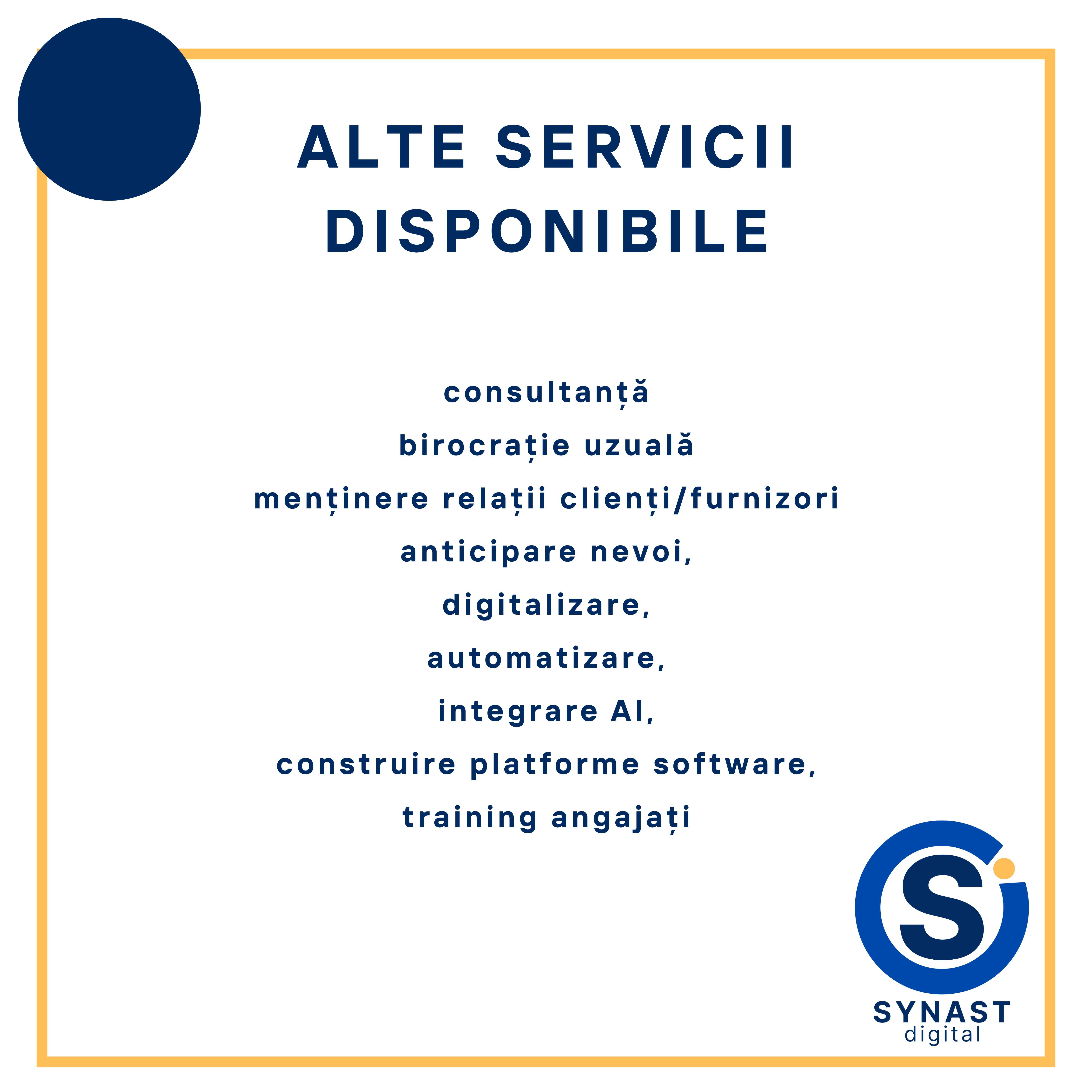 Marketing, Digitalizare. Automatizare, Integrare AI