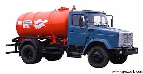 Выкачивание септиков,  откачка септиков
