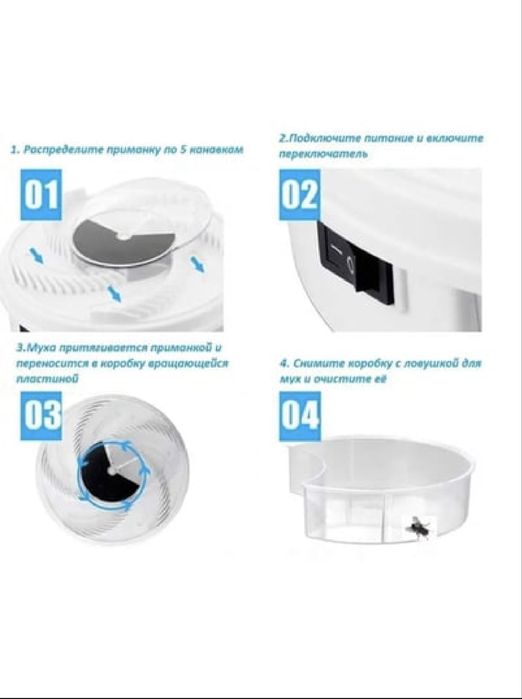 Мухоловка от мух