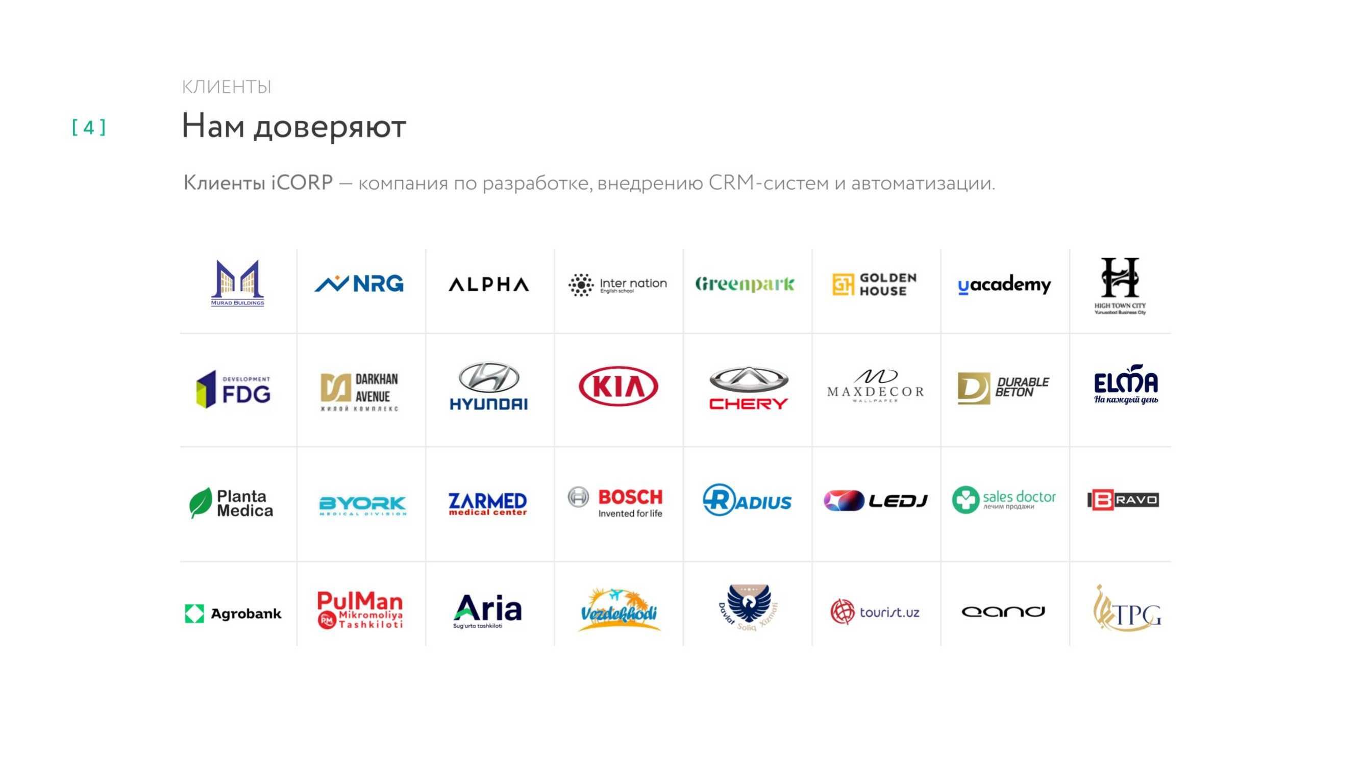 CRM, amoCRM, Bitrix24, IP -telefoniya va МойСклад ni joriy etish