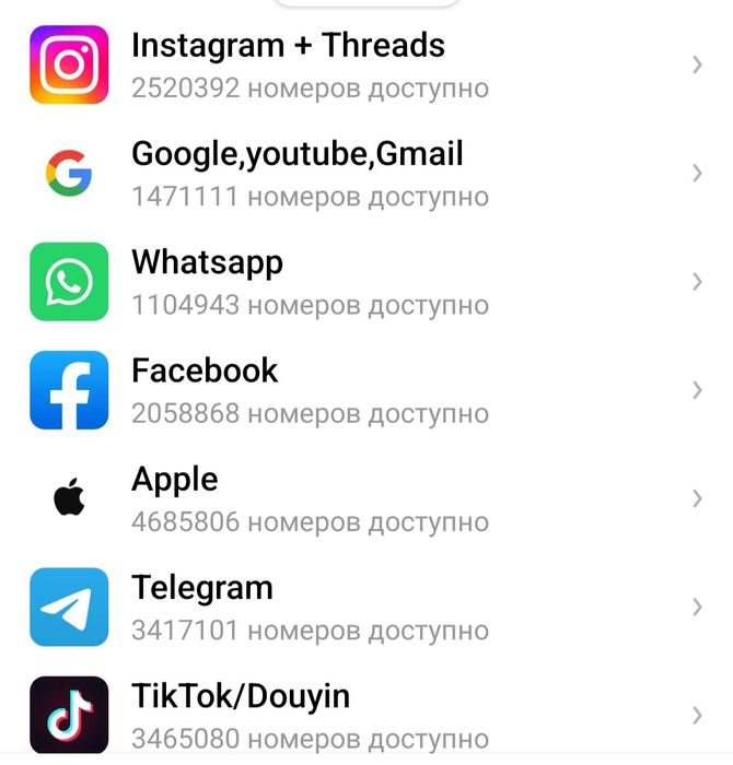 Номера заграничные Ватс ап Телеграм и разные соц сети и мессенджеры