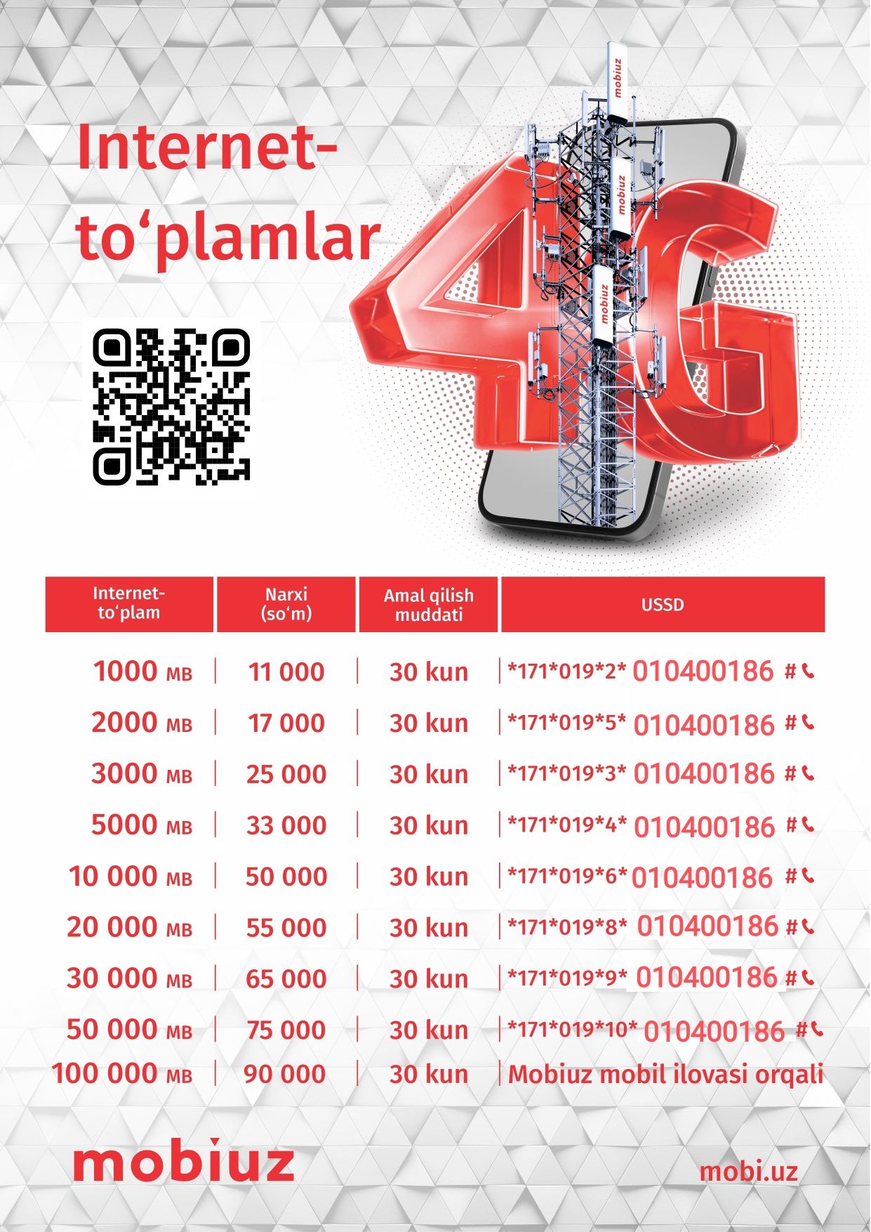 Mobiuz internet paket tariflar