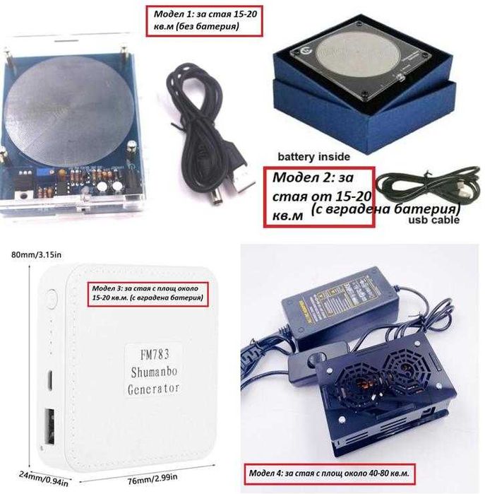 7.83Hz Шуманов Генератор на Шуман до 80 кв. м. Schumann Wave Generator