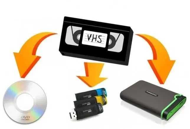 Высококачественная оцифровка видеокассет VHS, VHS-C, Hi8, Мини DV