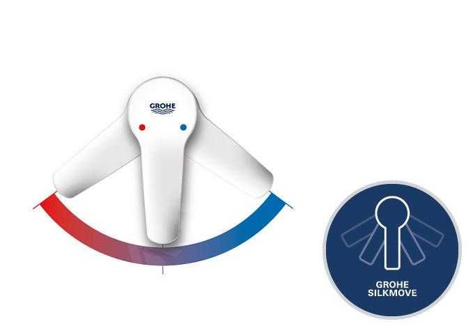 Grohe Get - Baterie chiuvetă cu supapă de închidere, crom 30198000