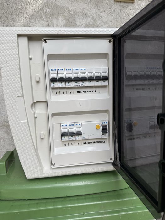 Tablou electric organizare santier scame