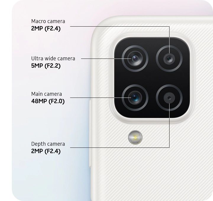 Samsung Galaxy A12
