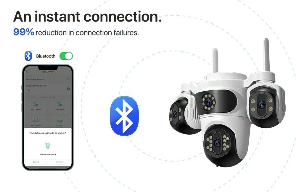 WiFi тройна  PTZ Camera резолюция .hd auto tracking