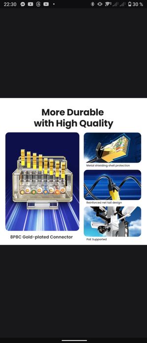 UGREEN кабель Ethernet Cat-8 40 Гбит/с