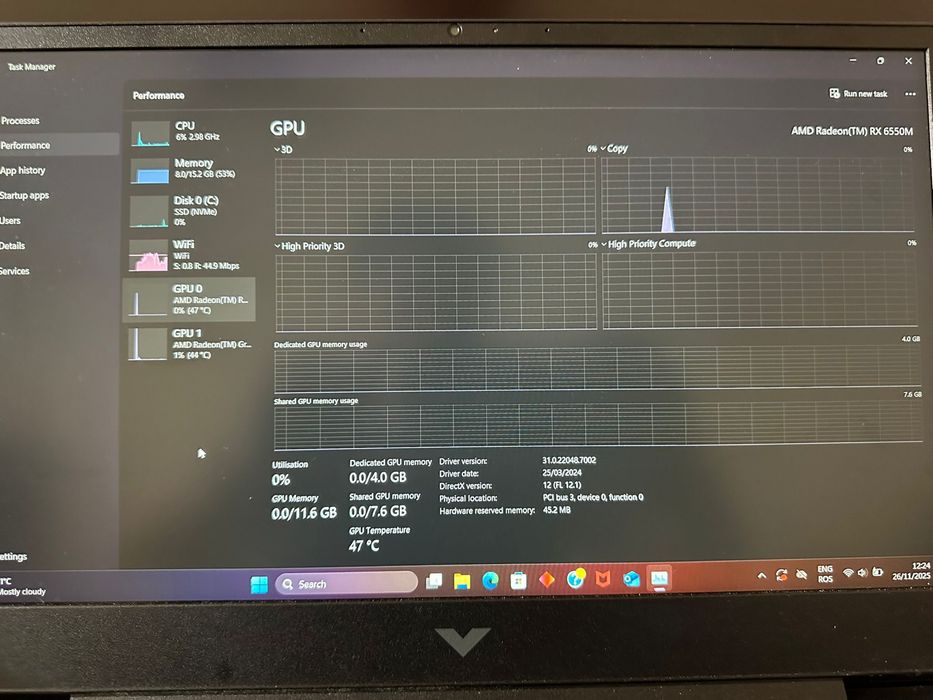 Vand Laptop Gaming HP Victus 15