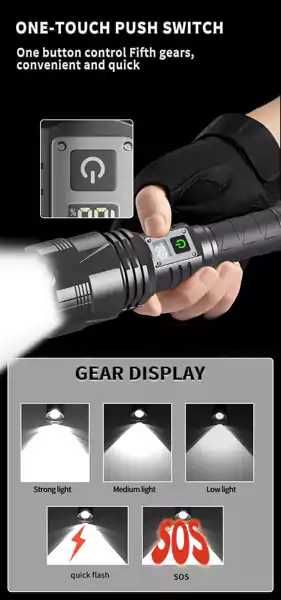 Супер мощен фенер с XHP360 LED 15000LM – Акумулаторен прожектор