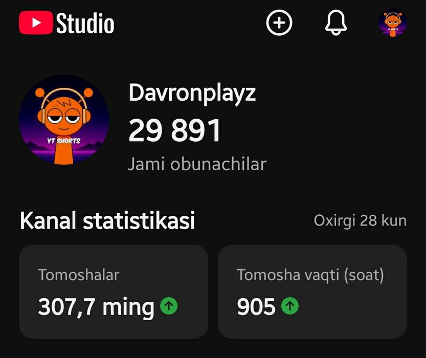 YouTube kanal sotiladi