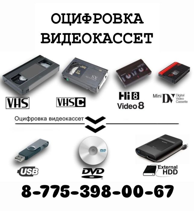 Оцифровка видеокассет – сохраните ваши воспоминания на долгие годы