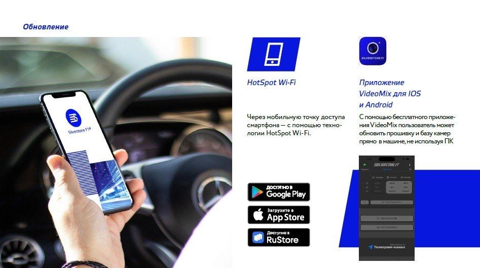 Silverstone f1 doppler pro wi-fi