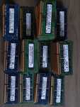 Memorii RAM pentru laptop