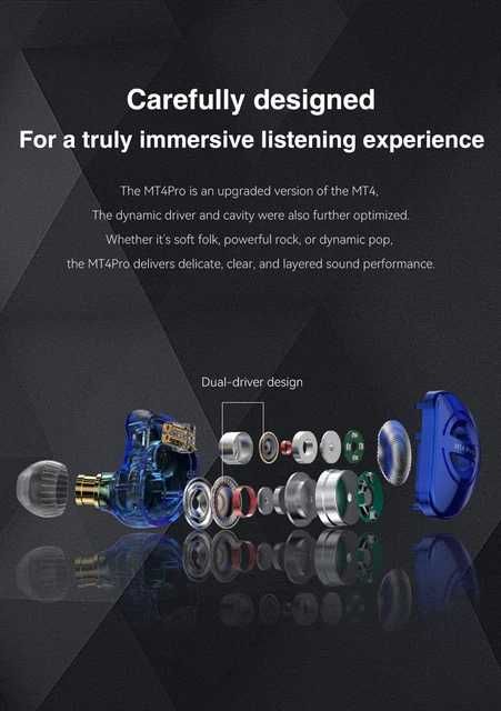 Нови- неотваряни TRN MT4 PRO Monitor IEM
