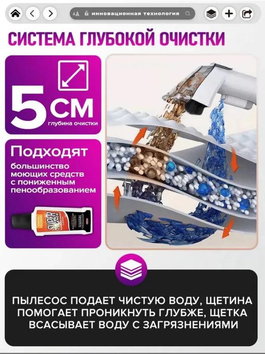 Моющий пылесос для дома