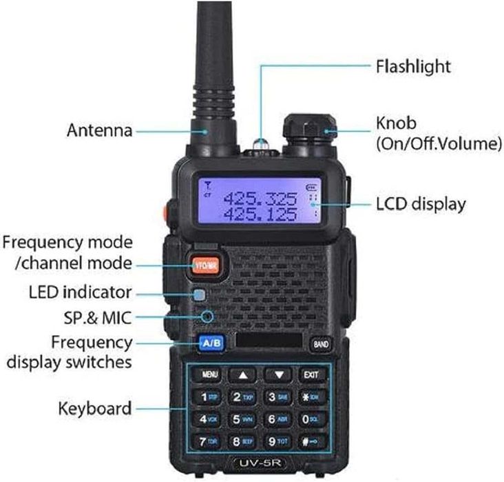 Statie radio portabila Baofeng UV-5R, putere emisie 8W,negru,sigilat