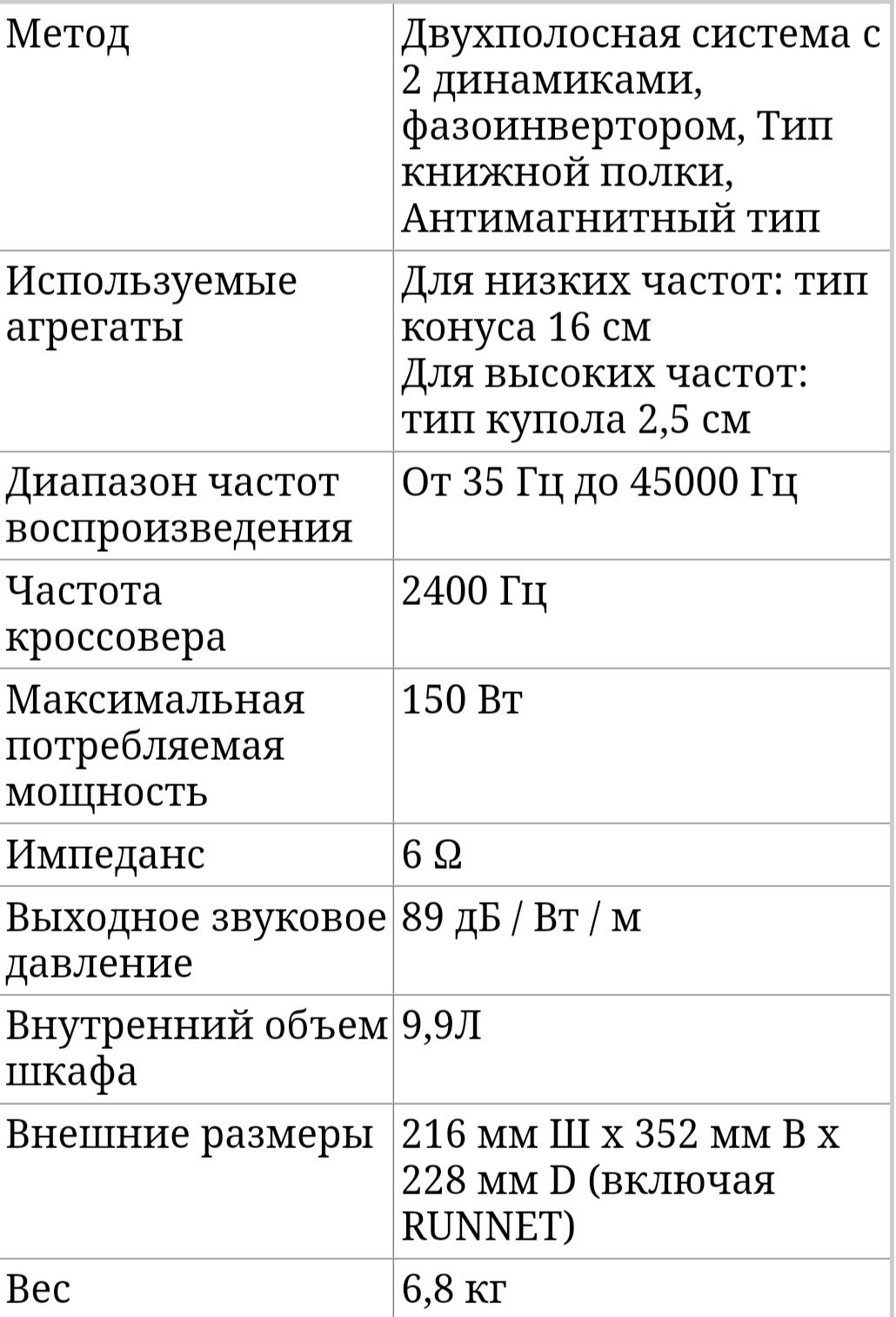 Onkyo Liverpool D-200 акустическая система Hi-Fi