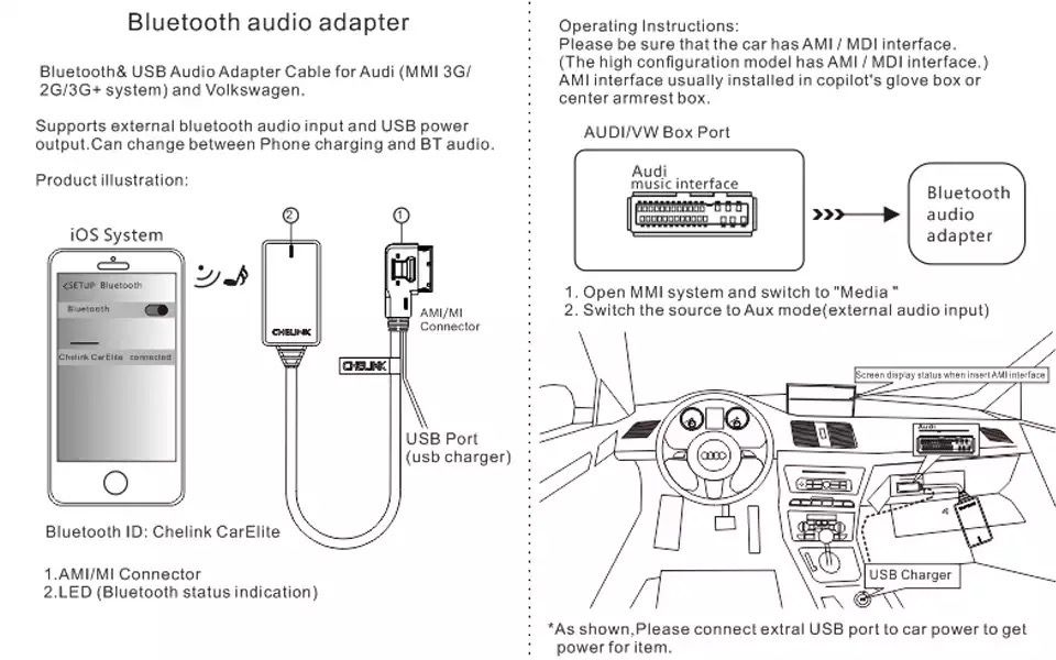 Cablu adaptor bluetooth 5.0 pentru Audi AMI MMI 3G - model SL 101