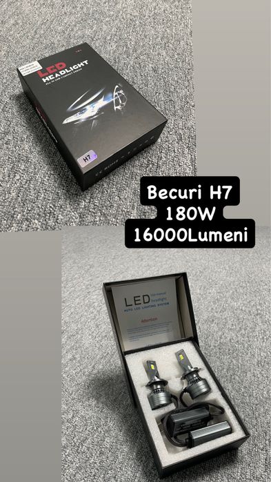 Becuri LED cu CANBUS