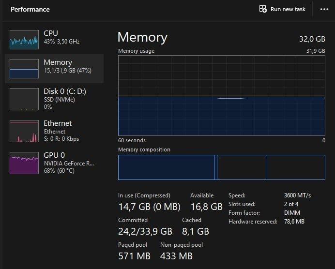 R9 3950x Gygabyte B450M S2h DDR4 Corsair Vengeance 32gb 2x16 3600MHz
