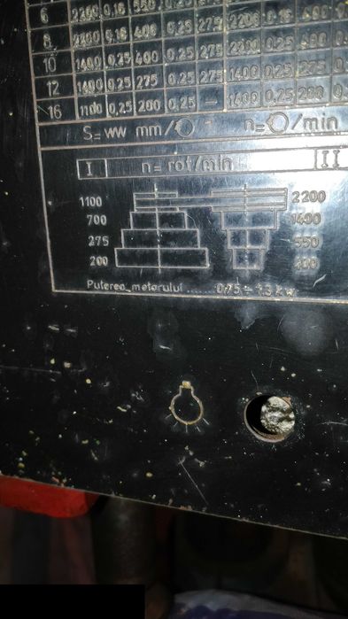 Masina de gaurit cu coloana