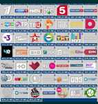 Iptv телевидение 1000+ каналов