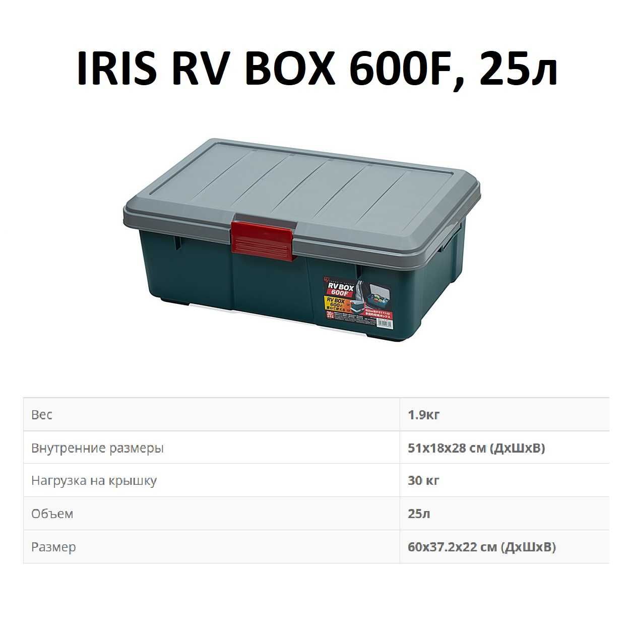 Экспедиционные ящики Iris RV BOX в Алматы