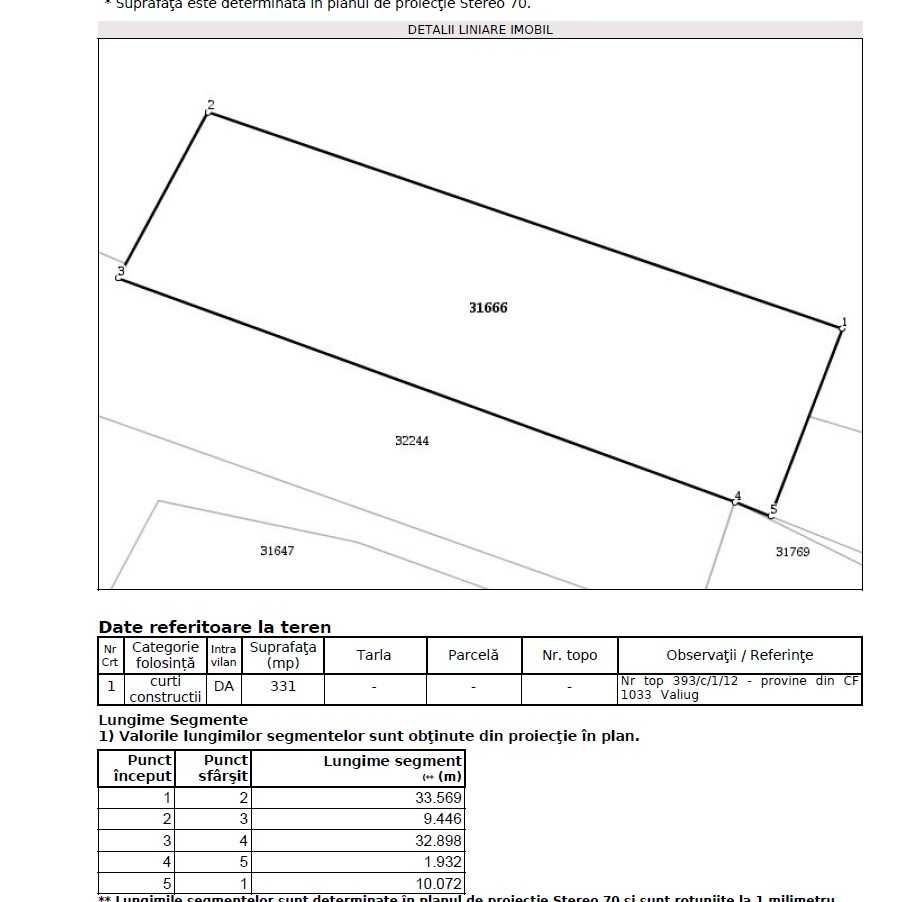 Vând teren pentru construcții – Văliug, locație excelentă!