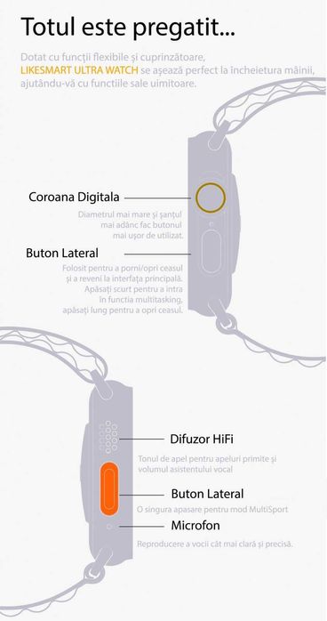 SmartWatch Ceas cu Curea Extra, Apel Bluetooth, Încărcare Wireless