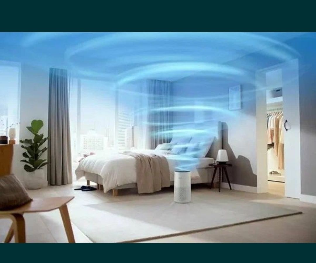 Очиститель воздуха Philips 1000i Series AC1715/