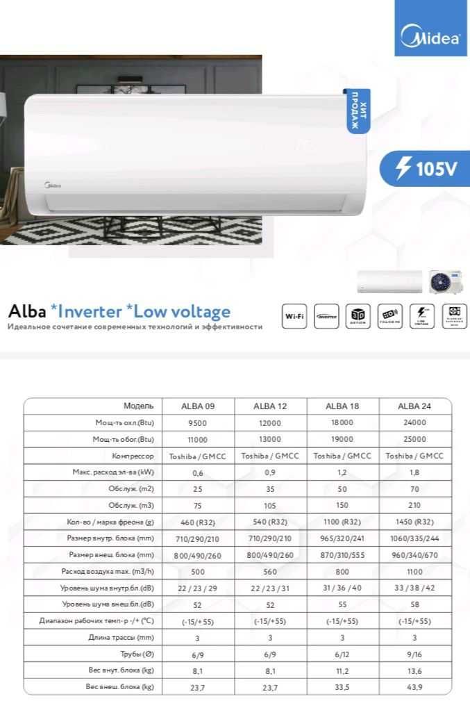Кондиционер  Midea (09) Inverter Модель : (Alba Low Voltage) Доставка