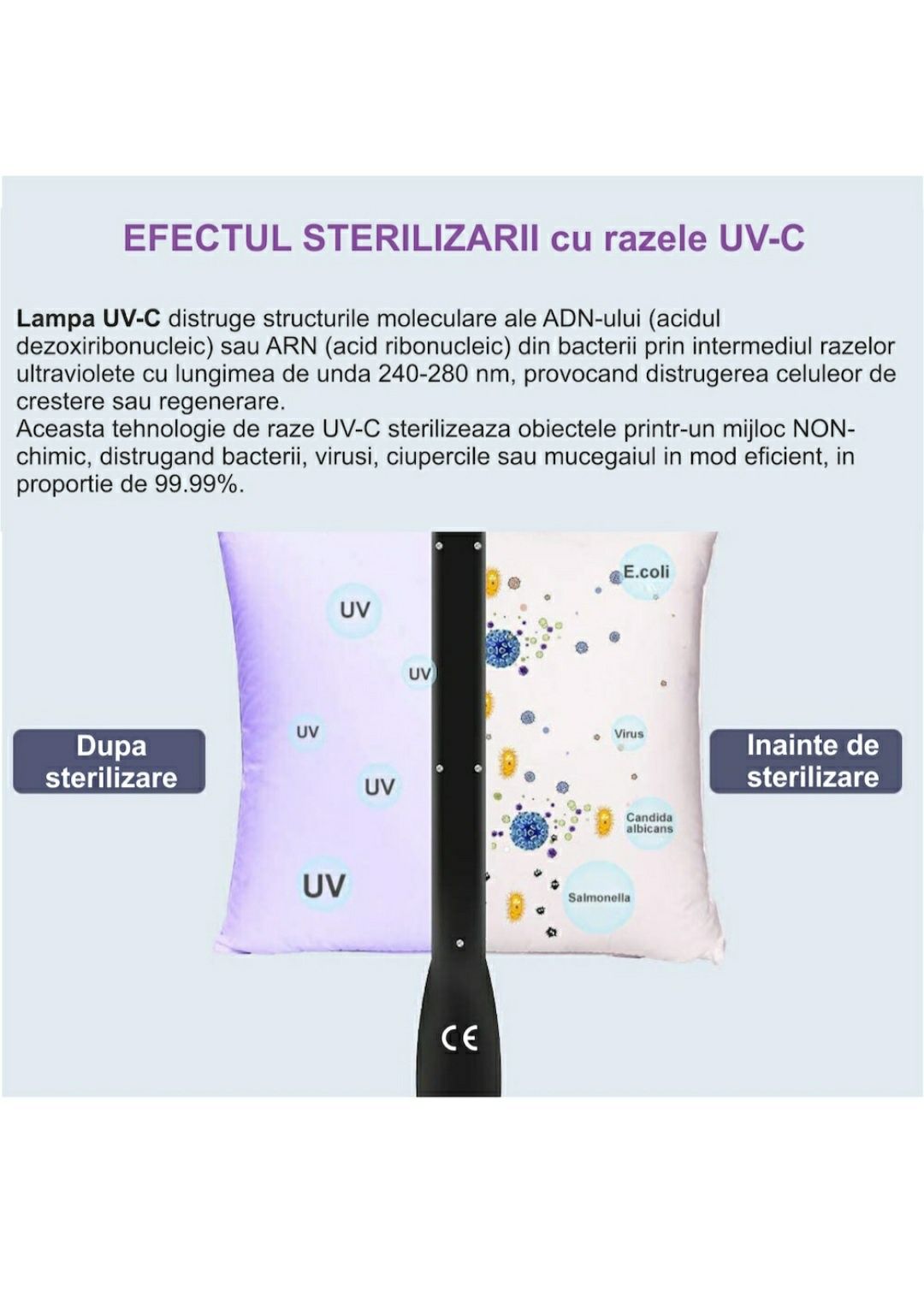 Lampa bactericida sterilizator portabil