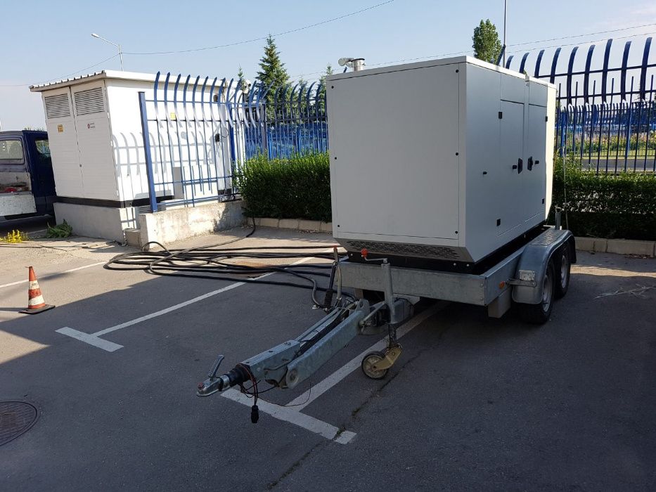 Генератор Агрегат под наем Трифазни от 20KW до 1000КW