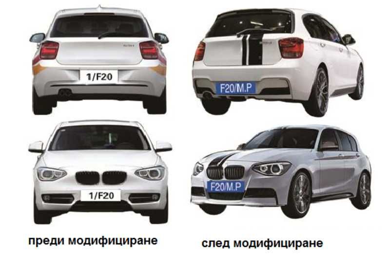 Тунинг пакет M-Performance за БМВ 1/F20