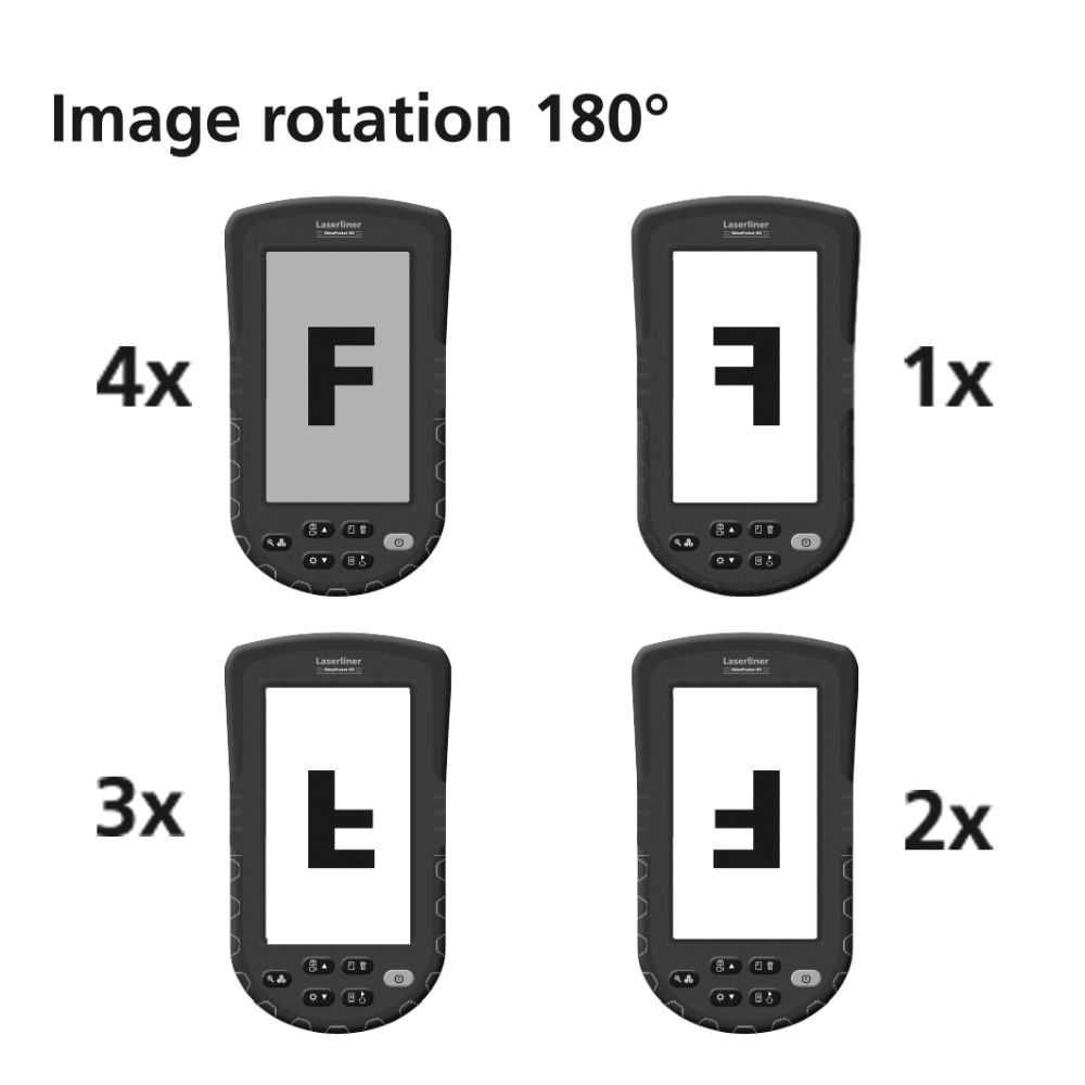 Ендоскоп Laserliner VideoPocket HD, 5 mm, 1 m, 4.3″