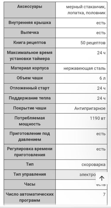 Vitek Мультиварка