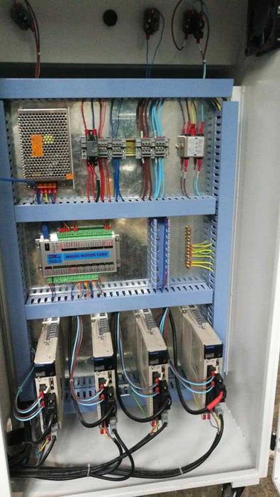 router CNC 1500x900mm