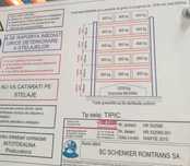 Rafturi metalice  producător Dexion  picior zincat sau albastru