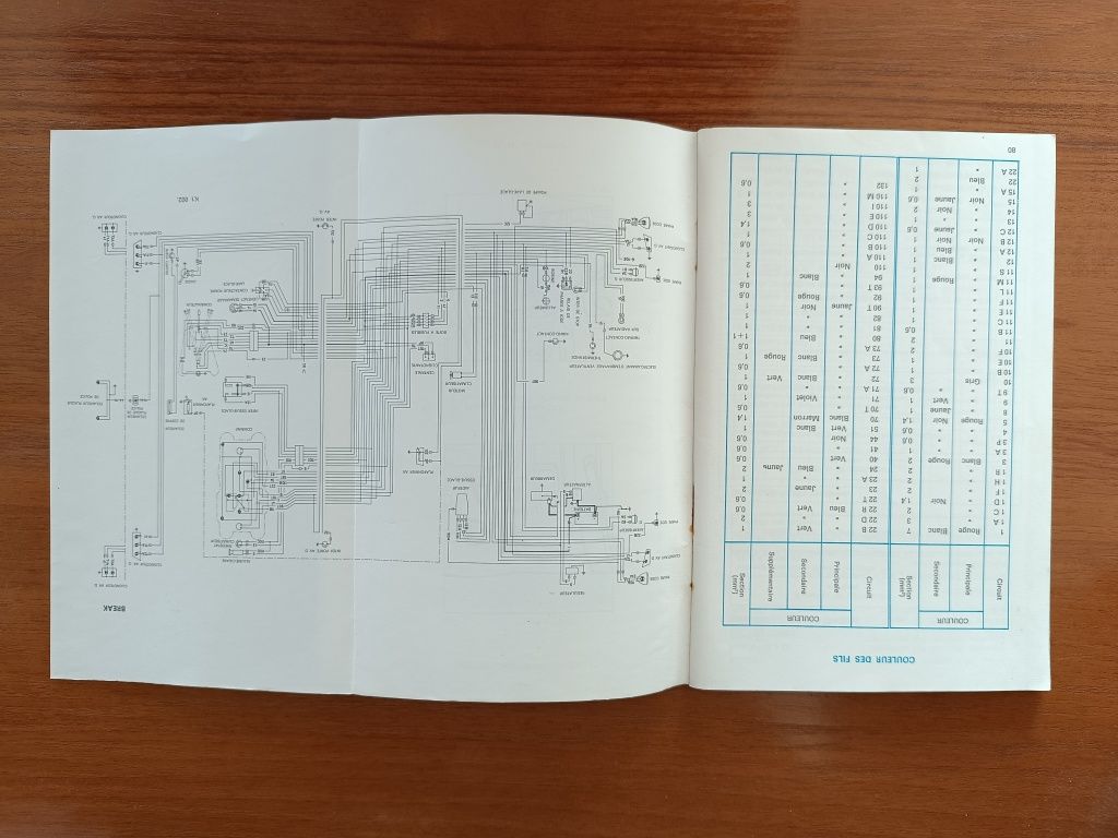 Simca 1301S / 1501S Ръководство за ползване