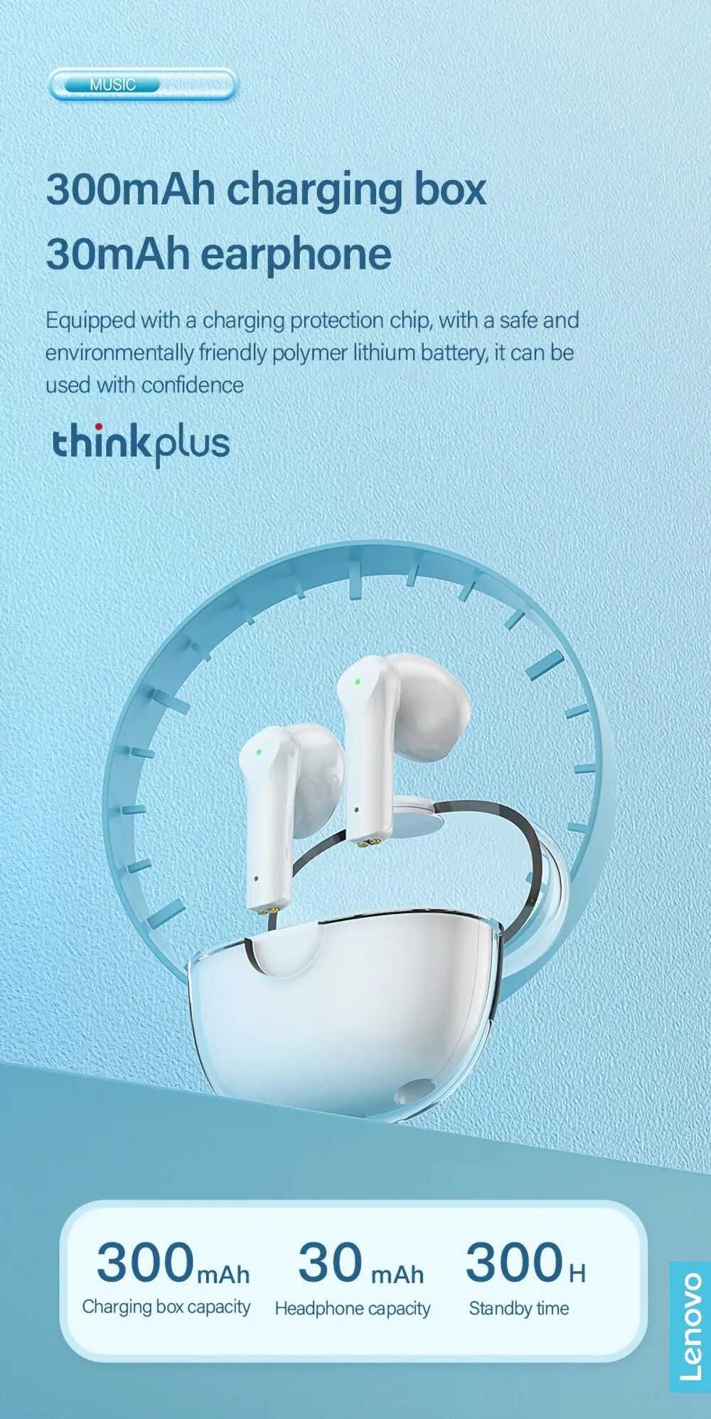 НОВИ! Безжични слушалки Lenovo Thinkplus XT95 pro / Gaming/ Music TWS