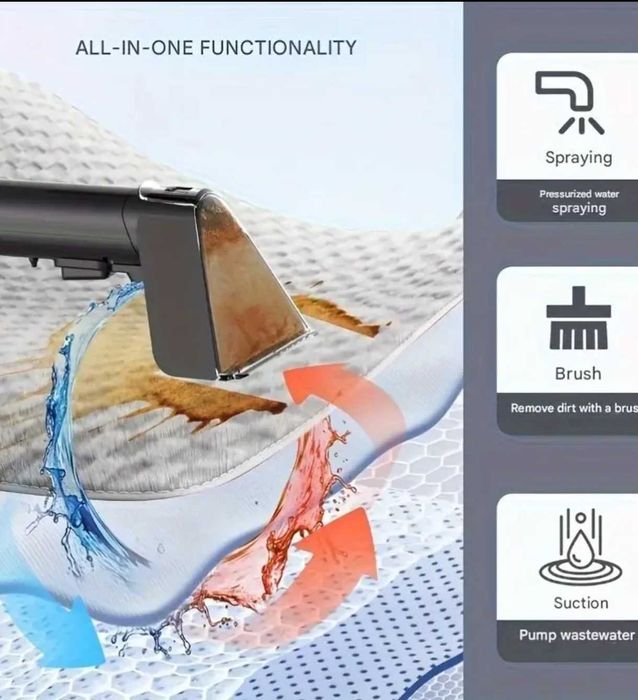 Портативный пылесос для ковров обивки и автомобилей!