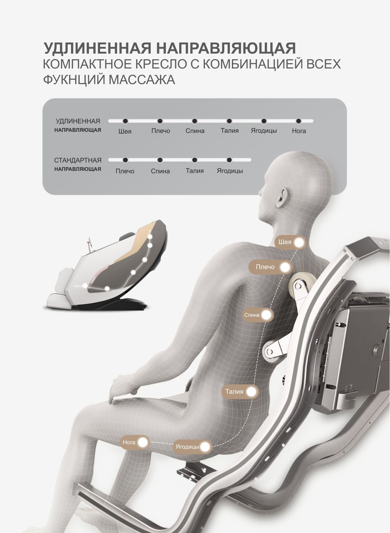 РАССРОЧКА!!!Массажное кресло  iRest SL l-A362-2